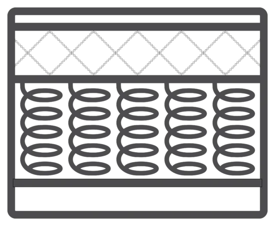 Illustration of a spring mattress cross-section diagram
