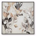 Trulow Wall Art - Image 2