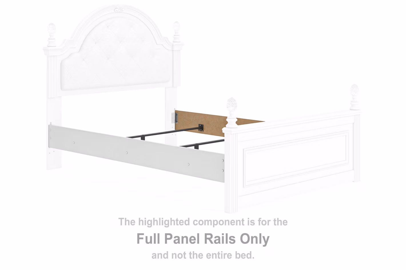 Kozlani Full Panel Rails