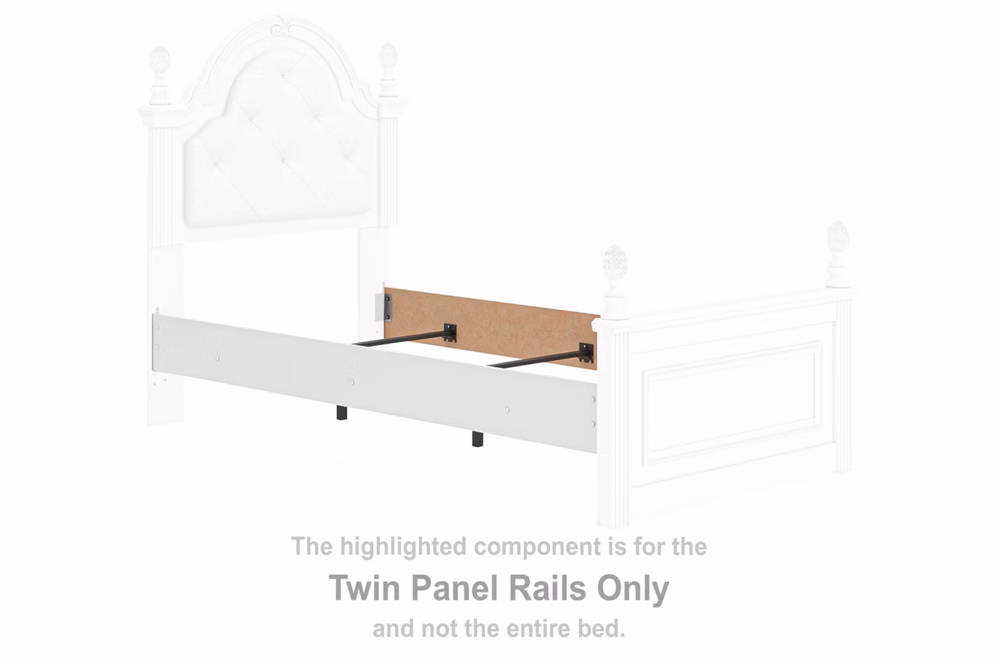 Kozlani Twin Panel Rails