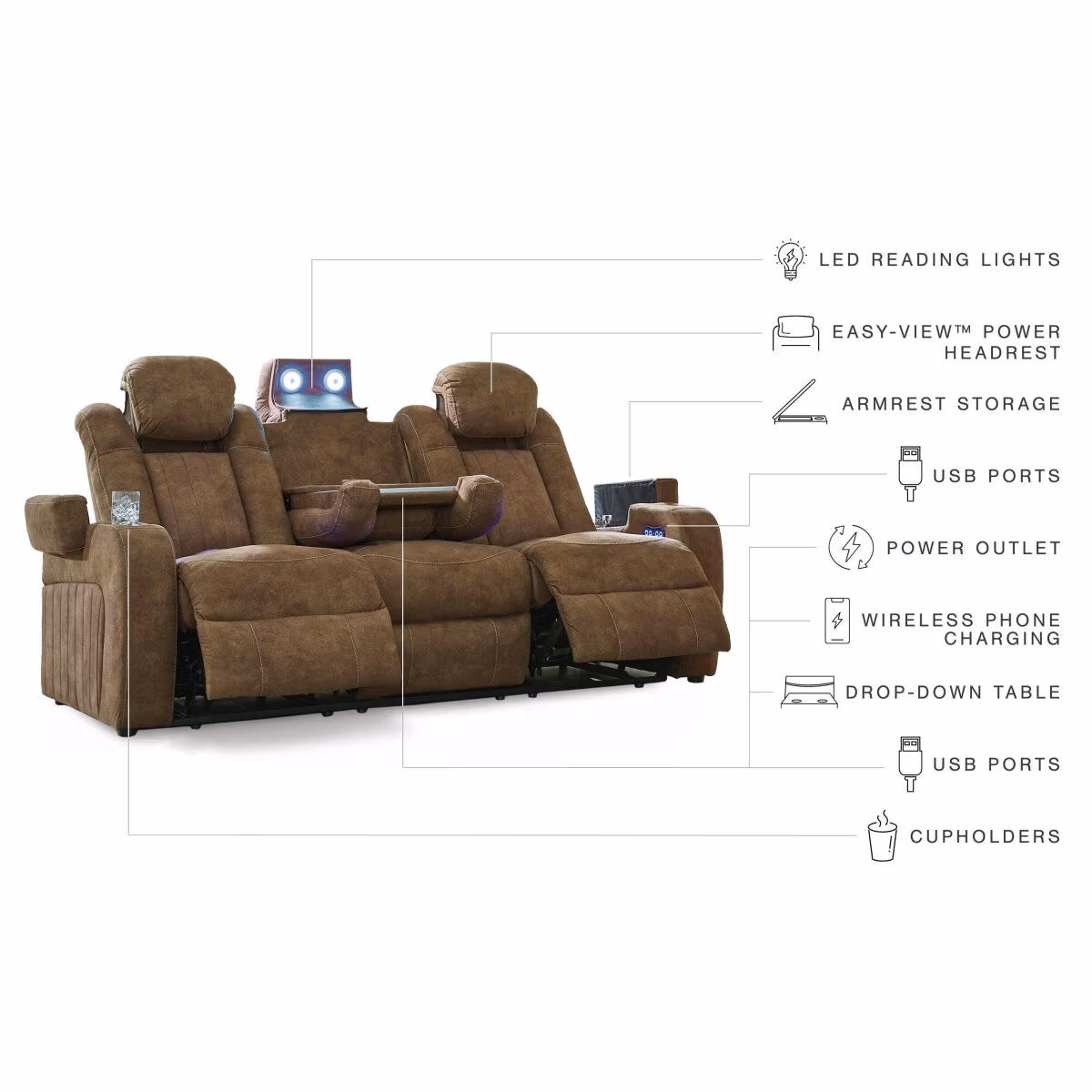 Wolfridge Power Reclining Sofa - Image 6